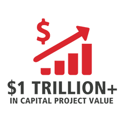 Coreworx Projects
